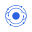 Core Access Technologies